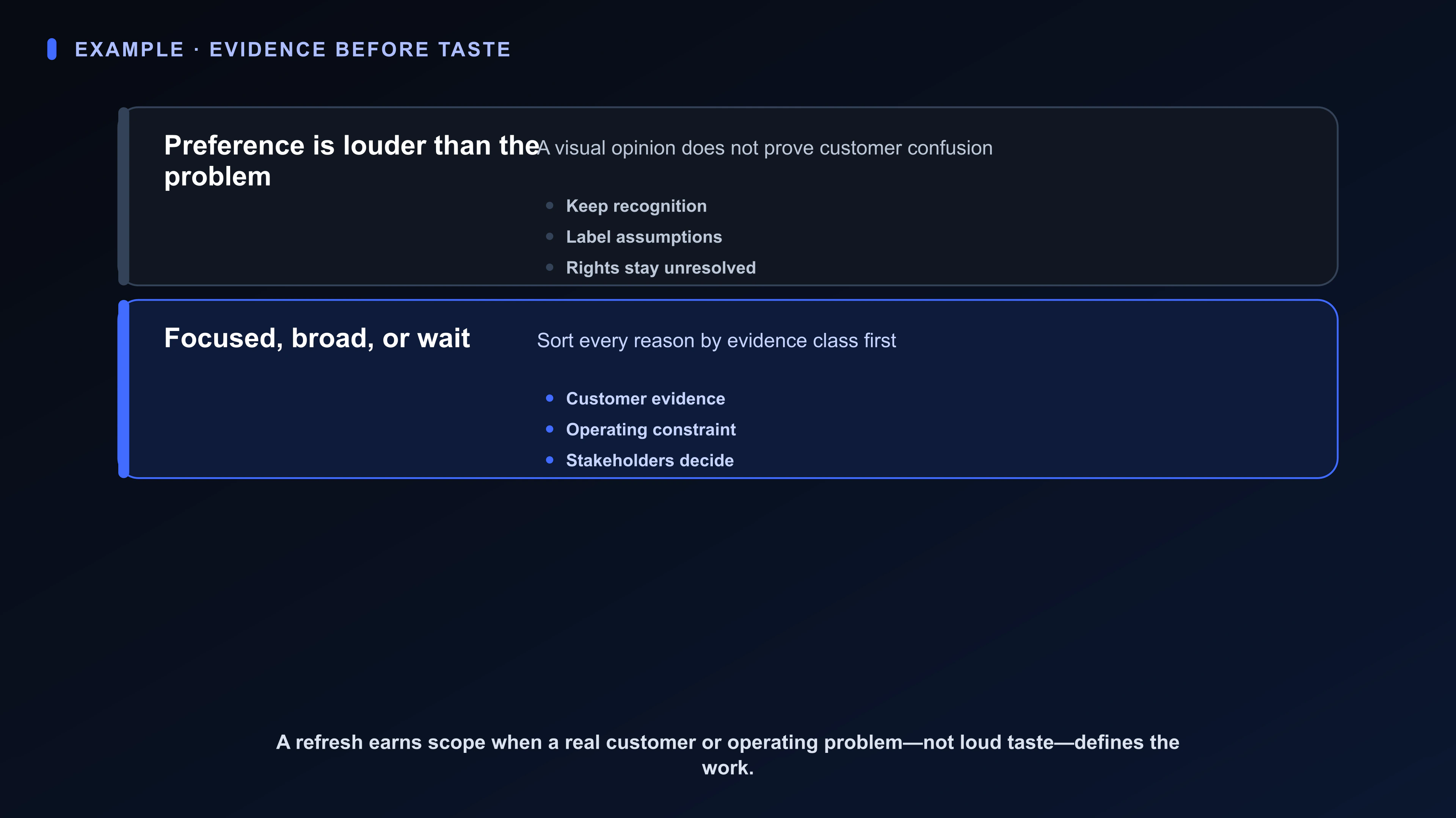 Structured Board artifact for Tori’s brand decision: current recognition, customer friction, operating constraints, stakeholder preferences, unanswered research, and focused, broad, or wait scopes.