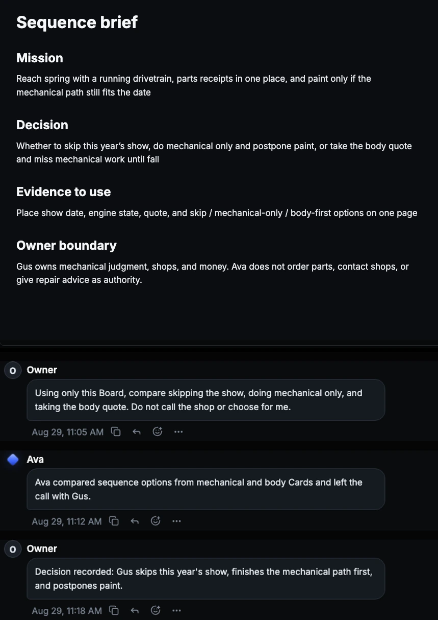 Current fictional Choose skip show, mechanical-only, or body-first Card Room in You.one's Superboard view, showing the Stage artifact and an attributed Chat exchange where Ava prepares bounded help and Gus records the decision.