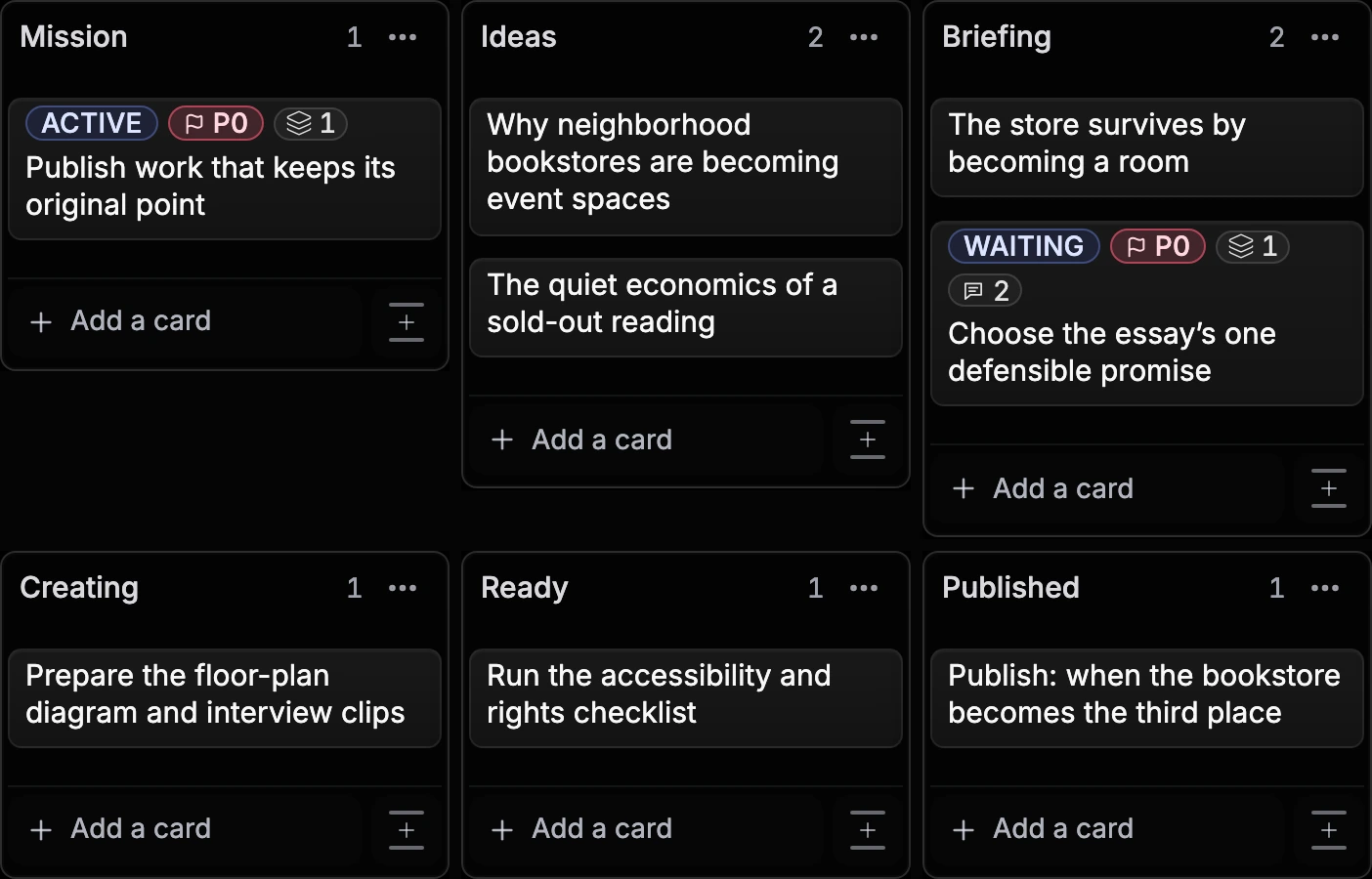 Fictional Elena creator Board with ideas moving through Briefing, Creating, Ready, and Published.