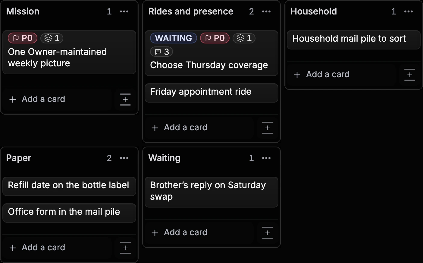 Current fictional This week’s care logistics Board in You.one's Superboard view with Mission, Rides and presence, Household, Paper, Waiting Lists and the Choose Thursday coverage decision kept visible.