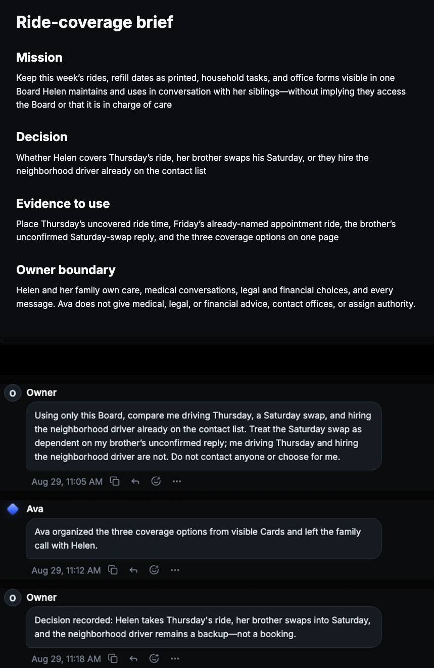 Current fictional Choose Thursday coverage Card Room in You.one's Superboard view, showing the Stage artifact and an attributed Chat exchange where Ava prepares bounded help and Helen records the decision.