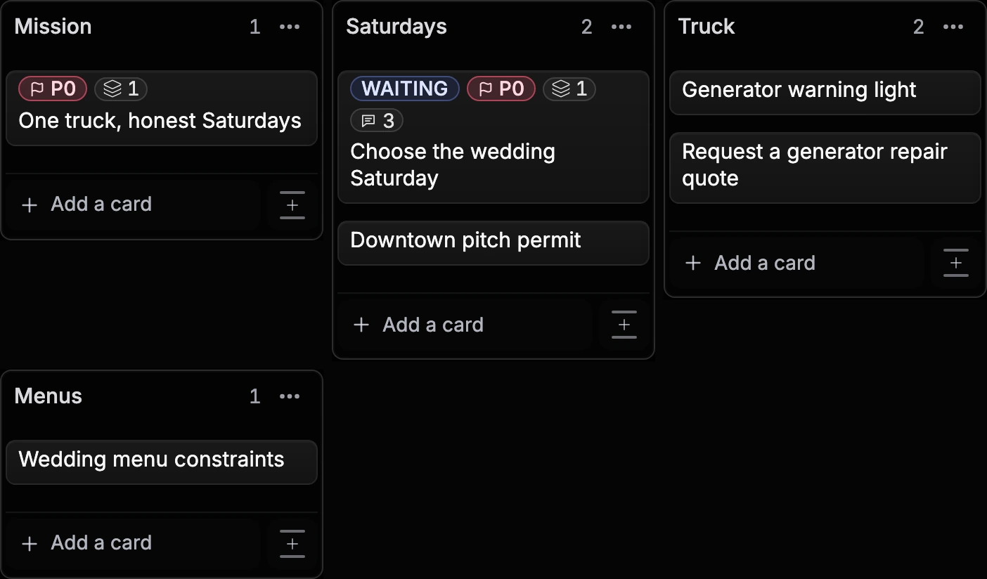 Current fictional Event season Saturdays Board in You.one's Superboard view with Mission, Saturdays, Truck, Menus Lists and the Choose the wedding Saturday decision kept visible.