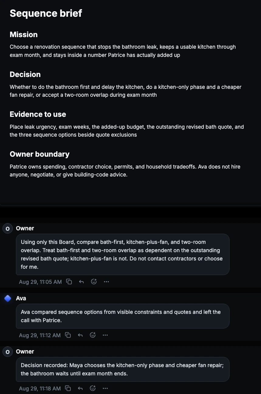 Current fictional Choose the room sequence Card Room in You.one's Superboard view, showing the Stage artifact and an attributed Chat exchange where Ava prepares bounded help and Patrice records the decision.