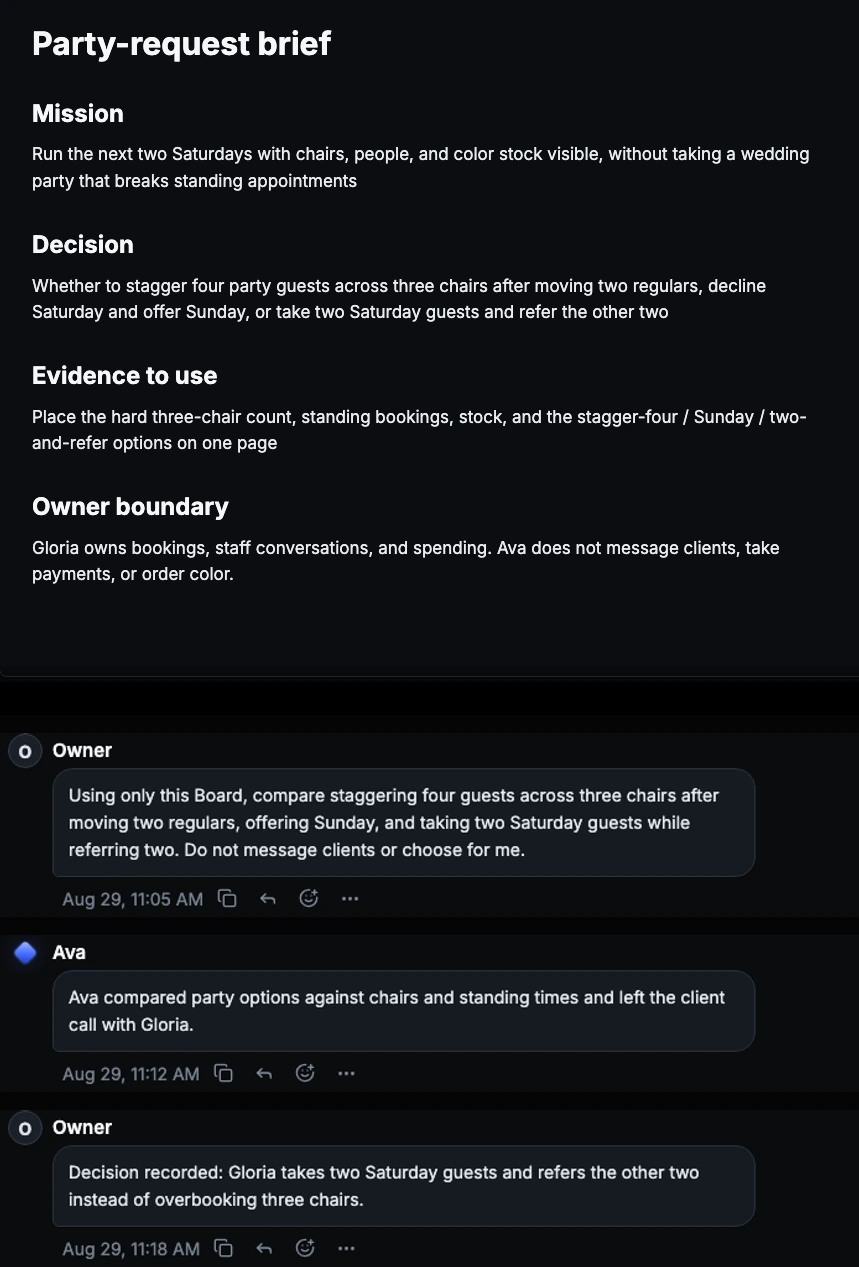 Current fictional Choose the wedding-party request Card Room in You.one's Superboard view, showing the Stage artifact and an attributed Chat exchange where Ava prepares bounded help and Gloria records the decision.