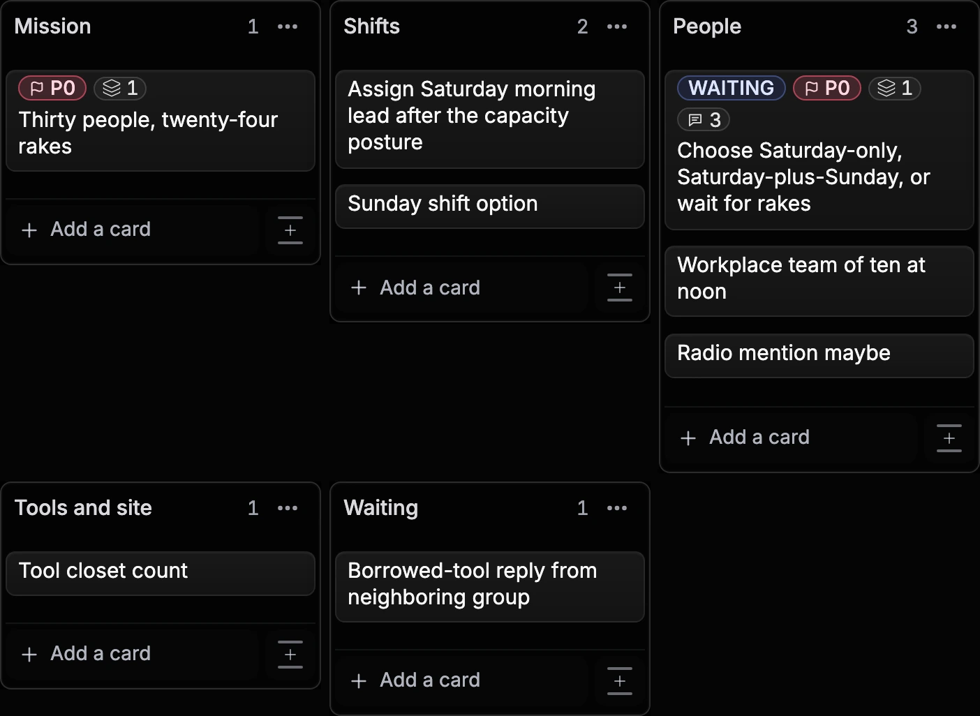 Current fictional Cleanup weekend Board in You.one's Superboard view with Mission, Shifts, People, Tools and site, Waiting Lists and the Choose Saturday-only, Saturday-plus-Sunday, or wait for rakes decision kept visible.