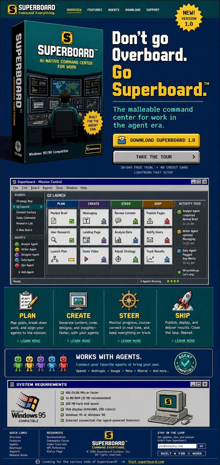 1995-style Superboard poster showing a software box, mission control board, agents, and the headline Don't go Overboard. Go Superboard.
